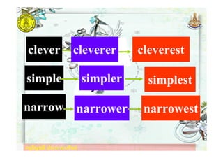 ครูอัญชลี ประทานทรัพย
clever cleverer cleverest
simple simpler simplest
narrow narrower narrowest
ครูอัญชลี ประทานทรัพย
 