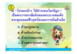 10. “ โปรดเกล้าฯ ให้ชําระพระไตรปิ ฎก ”
เป็นพระราชกรณียกิจของพระบาทสมเด็จ
ก. ด้านกฎหมาย
พระพุทธยอดฟ้ าจุฬาโลกมหาราชในด้านใด
ครูพจนีย์ รักษาราษฎร์
ข. ด้านศิลปกรรม
ง. ด้านพระพุทธศาสนา
ก. ด้านกฎหมาย
ค. ด้านวรรณกรรม
ครูพจนีย์ รักษาราษฎร์
 
