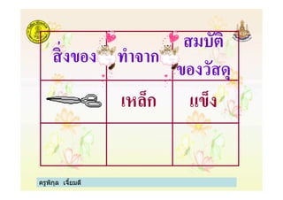 สิ#งของ ทําจาก
สมบัติ
ของวัสดุ
เหล็ก แข็ง
ครูพิกุล เจียมดี
เหล็ก แข็ง
 