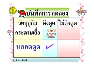 บันทึกการทดลอง
วัตถุถูกับ
กระดาษเยือ
ดึงดูด ไม่ดึงดูด
ครูพิกุล เจียมดี
กระดาษเยือ
หลอดดูด
 