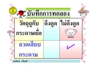 บันทึกการทดลอง
วัตถุถูกับ
กระดาษเยือ
ดึงดูด ไม่ดึงดูด
ครูพิกุล เจียมดี
กระดาษเยือ
ลวดเสียบ
กระดาษ
 