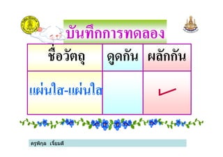 บันทึกการทดลอง
ชือวัตถุ ดูดกัน ผลักกัน
แผ่นใส-แผ่นใส
ครูพิกุล เจียมดี
แผ่นใส-แผ่นใส
 