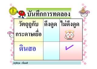 บันทึกการทดลอง
วัตถุถูกับ
กระดาษเยือ
ดึงดูด ไม่ดึงดูด
ครูพิกุล เจียมดี
กระดาษเยือ
ดินสอ
 