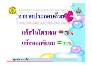 แก๊สไนโตรเจน = 78%
อากาศประกอบด้วยอากาศประกอบด้วย
แก๊สไนโตรเจน = 78%
แก๊สออกซิเจน = 21%
ครูกชกร ธาราชีพ
 