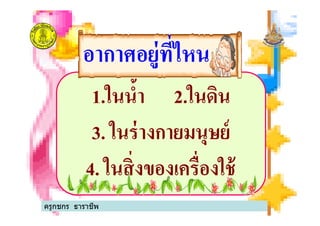 1.ในนํา 2.ในดิน
3. ในร่างกายมนุษย์
อากาศอยู่ที%ไหนอากาศอยู่ที%ไหน
1.ในนํา 2.ในดิน
3. ในร่างกายมนุษย์
4. ในสิ%งของเครื%องใช้
ครูกชกร ธาราชีพ
 