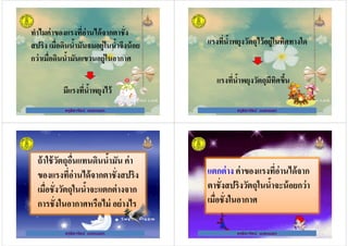 ทําไมค่าของแรงทีอ่านได้จากตาชัง
สปริง เมือดินนํ*ามันจมอยู่ในนํ*าจึงน้อย
กว่าเมือดินนํ*ามันแขวนอยู่ในอากาศ
ครูธิดารัตน์ เมฆหมอก
มีแรงทีนํ*าพยุงไว้
กว่าเมือดินนํ*ามันแขวนอยู่ในอากาศ
ครูธิดารัตน์ เมฆหมอก
แรงทีนํ*าพยุงวัตถุไว้อยู่ในทิศทางใด
ครูธิดารัตน์ เมฆหมอก
แรงทีนํ*าพยุงวัตถุมีทิศขึ*น
ครูธิดารัตน์ เมฆหมอก
ถ้าใช้วัตถุอืนแทนดินนํ*ามัน ค่าถ้าใช้วัตถุอืนแทนดินนํ*ามัน ค่า
ของแรงทีอ่านได้จากตาชังสปริง
เมือชังวัตถุในนํ*าจะแตกต่างจาก
ครูธิดารัตน์ เมฆหมอก
เมือชังวัตถุในนํ*าจะแตกต่างจาก
การชังในอากาศหรือไม่ อย่างไร
ครูธิดารัตน์ เมฆหมอก
แตกต่าง ค่าของแรงทีอ่านได้จาก
ตาชังสปริงวัตถุในนํ*าจะน้อยกว่า
ครูธิดารัตน์ เมฆหมอก
ตาชังสปริงวัตถุในนํ*าจะน้อยกว่า
เมือชังในอากาศ
ครูธิดารัตน์ เมฆหมอก
 