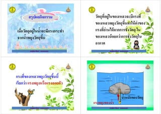 สรุปผลกิจกรรม
เมือวัตถุอยู่ในนํ*าจะมีแรงกระทํา
ครูธิดารัตน์ เมฆหมอก
เมือวัตถุอยู่ในนํ*าจะมีแรงกระทํา
จากนํ*าพยุงวัตถุขึ*น
ครูธิดารัตน์ เมฆหมอก
วัตถุทีอยู่ในของเหลวจะมีแรงที
ของเหลวพยุงวัตถุขึ*นทําให้ค่าของ
แรงทีอ่านได้จากการชังวัตถุ ใน
ครูธิดารัตน์ เมฆหมอก
แรงทีอ่านได้จากการชังวัตถุ ใน
ของเหลวน้อยกว่าการชังวัตถุใน
อากาศ
ครูธิดารัตน์ เมฆหมอก
แรงทีของเหลวพยุงวัตถุขึ*นนี*
เรียกว่า แรงพยุงหรือแรงลอยตัว
ครูธิดารัตน์ เมฆหมอก
เรียกว่า แรงพยุงหรือแรงลอยตัว
ครูธิดารัตน์ เมฆหมอก ครูธิดารัตน์ เมฆหมอก
แรงพยุงของนํ*า
นํ*าหนักของวัตถุ
ครูธิดารัตน์ เมฆหมอก
 