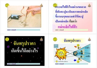 ครูวิภา แจ่มฤทธิ
กระแสไฟฟ้ าไหลผ่านขดลวด
ที)พันตะปูจะเกิดสภาพแม่เหล็ก
ขึ'นรอบๆขดลวดทําให้ตะปู
ครูวิภา แจ่มฤทธิ
ขึ'นรอบๆขดลวดทําให้ตะปู
เป็นแม่เหล็ก เรียกว่า
แม่เหล็กไฟฟ้ า
จันทรุปราคา
เกิดขึ'นได้อย่างไร
จันทรุปราคา
เกิดขึ'นได้อย่างไร
ครูวิภา แจ่มฤทธิ
เกิดขึ'นได้อย่างไรเกิดขึ'นได้อย่างไร
ครูวิภา แจ่มฤทธิ
จันทรุปราคา
1
1 เงามัว
ครูวิภา แจ่มฤทธิ
เงามัว
เงามืด
ครูวิภา แจ่มฤทธิ
 