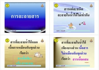 การละลายสารการละลายสาร
ครูวิภา แจ่มฤทธิ
การละลายสารการละลายสาร
สารแต่ละชนิด
ละลายในนํ'าได้ไม่เท่ากัน
ครูวิภา แจ่มฤทธิ
ละลายในนํ'าได้ไม่เท่ากัน
สารที)ละลายนํ'าได้หมด
เนื'อสารเหมือนกันทุกส่วน
เรียกว่า
ครูวิภา แจ่มฤทธิ
เรียกว่า
สารเนื'อเดียว
หรือ สารละลาย
สารที)ละลายในนํ'าได้
เพียงบางส่วน เนื'อสาร
ไม่เหมือนกันทุกส่วน
ครูวิภา แจ่มฤทธิ
ไม่เหมือนกันทุกส่วน
เรียกว่า สารเนื'อผสม
 