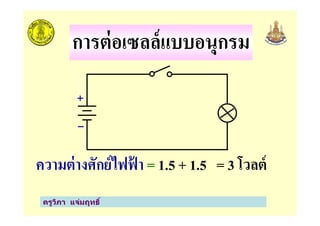 การต่อเซลล์แบบอนุกรม
ครูวิภา แจ่มฤทธิ
ความต่างศักย์ไฟฟ้ า = 1.5 + 1.5 = 3 โวลต์
 