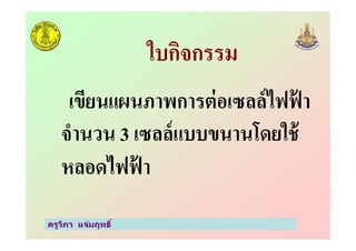 ใบกิจกรรม
เขียนแผนภาพการต่อเซลล์ไฟฟ้ า
จํานวน 3 เซลล์แบบขนานโดยใช้
ครูวิภา แจ่มฤทธิ
จํานวน 3 เซลล์แบบขนานโดยใช้
หลอดไฟฟ้ า
 