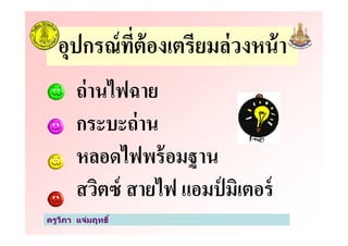 อุปกรณ์ที"ต้องเตรียมล่วงหน้าอุปกรณ์ที"ต้องเตรียมล่วงหน้า
ถ่านไฟฉาย
กระบะถ่าน
ครูวิภา แจ่มฤทธิ
กระบะถ่าน
หลอดไฟพร้อมฐาน
สวิตซ์ สายไฟ แอมป์ มิเตอร์
ครูวิภา แจ่มฤทธิ
 