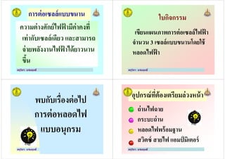 การต่อเซลล์แบบขนาน
ความต่างศักย์ไฟฟ้ ามีค่าคงที"
เท่ากับเซลล์เดียว และสามารถ
ครูวิภา แจ่มฤทธิ
เท่ากับเซลล์เดียว และสามารถ
จ่ายพลังงานไฟฟ้ าได้ยาวนาน
ขึ0น
ใบกิจกรรม
เขียนแผนภาพการต่อเซลล์ไฟฟ้ า
จํานวน 3 เซลล์แบบขนานโดยใช้
ครูวิภา แจ่มฤทธิ
จํานวน 3 เซลล์แบบขนานโดยใช้
หลอดไฟฟ้ า
พบกับเรื"องต่อไป
การต่อหลอดไฟ
ครูวิภา แจ่มฤทธิ
การต่อหลอดไฟ
แบบอนุกรม
อุปกรณ์ที"ต้องเตรียมล่วงหน้าอุปกรณ์ที"ต้องเตรียมล่วงหน้า
ถ่านไฟฉาย
กระบะถ่าน
ครูวิภา แจ่มฤทธิ
กระบะถ่าน
หลอดไฟพร้อมฐาน
สวิตซ์ สายไฟ แอมป์ มิเตอร์
ครูวิภา แจ่มฤทธิ
 