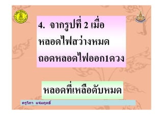 4. จากรูปที* 2 เมื*อ
หลอดไฟสว่างหมด
ถอดหลอดไฟออก1ดวง
ครูวิภา แจ่มฤทธิ
ถอดหลอดไฟออก1ดวง
หลอดที*เหลือดับหมด
ครูวิภา แจ่มฤทธิ
 