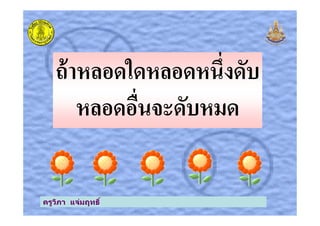 ถ้าหลอดใดหลอดหนึ*งดับ
หลอดอื*นจะดับหมด
ครูวิภา แจ่มฤทธิ
หลอดอื*นจะดับหมด
ครูวิภา แจ่มฤทธิ
 