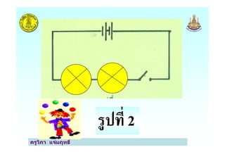 ครูวิภา แจ่มฤทธิ
รูปที* 2
 