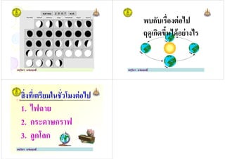 ครูวิภา แจ่มฤทธิ
พบกับเรื&องต่อไป
ฤดูเกิดขึนได้อย่างไร
ครูวิภา แจ่มฤทธิครูวิภา แจ่มฤทธิ
สิ&งที&เตรียมในชั&วโมงต่อไป
1. ไฟฉาย
2. กระดาษกราฟ
ครูวิภา แจ่มฤทธิ
2. กระดาษกราฟ
3. ลูกโลก
ครูวิภา แจ่มฤทธิ
 