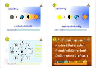 ครูวิภา แจ่มฤทธิครูวิภา แจ่มฤทธิ ครูวิภา แจ่มฤทธิ
ครูวิภา แจ่มฤทธิ
2.ถ้าเปรียบเทียบลูกบอลเป็น
ดวงจันทร์ที&โคจรรอบโลก
ตําแหน่งใดที&เห็นดวงจันทร์
2.ถ้าเปรียบเทียบลูกบอลเป็น
ดวงจันทร์ที&โคจรรอบโลก
ตําแหน่งใดที&เห็นดวงจันทร์ตําแหน่งใดที&เห็นดวงจันทร์
มืดเต็มดวงและสว่างเต็มดวง
ตําแหน่งใดที&เห็นดวงจันทร์
มืดเต็มดวงและสว่างเต็มดวง
ตําแหน่งที&1 และตําแหน่งที&5ตําแหน่งที&1 และตําแหน่งที&5ครูวิภา แจ่มฤทธิ
 