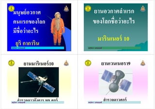 มนุษย์อวกาศ
คนแรกของโลก
มีชือว่าอะไร
มนุษย์อวกาศ
คนแรกของโลก
มีชือว่าอะไรมีชือว่าอะไรมีชือว่าอะไร
ยูริ กาการินยูริ กาการินครูวิภา แจ่มฤทธิ
ยานอวกาศลําแรก
ของโลกชือว่าอะไร
ยานอวกาศลําแรก
ของโลกชือว่าอะไร
มารินเนอร์ 10มารินเนอร์ 10
ครูวิภา แจ่มฤทธิ
ยานมาริเนอร์10
ครูวิภา แจ่มฤทธิ
สํารวจดาวอังคาร พุธ ศุกร์ครูวิภา แจ่มฤทธิ
ยานเวนเนอรา9
ครูวิภา แจ่มฤทธิ
สํารวจดาวศุกร์ครูวิภา แจ่มฤทธิ
 