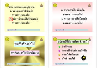 จากภาพตรวจสอบสมมุติฐานใด
ก. ขนาดหลอดไฟ มีผลต่อ
ความสว่างหลอดไฟ
ข. วิธีการต่อเซลล์ไฟฟ้ ามีผลต่อ
ครูวิภา แจ่มฤทธิ
ความสว่างหลอดไฟ
ข. วิธีการต่อเซลล์ไฟฟ้ ามีผลต่อ
ความสว่างหลอดไฟ
ค. ขนาดสายไฟ มีผลต่อ
ความสว่างหลอดไฟ
ง. ความยาวสายไฟมีผลต่อ
ครูวิภา แจ่มฤทธิ
ง. ความยาวสายไฟมีผลต่อ
ความสว่างหลอดไฟ
พบกับเรื,องต่อไป
การต่อวงจรไฟฟ้ าอย่างง่าย
ครูวิภา แจ่มฤทธิ
การต่อวงจรไฟฟ้ าอย่างง่าย
ครูวิภา แจ่มฤทธิ
อุปกรณ์ที,ต้องเตรียมล่วงหน้า
ถ่านไฟฉาย
มอเตอร์ติดใบพัด ออดไฟฟ้ า
ครูวิภา แจ่มฤทธิ
มอเตอร์ติดใบพัด ออดไฟฟ้ า
หลอดไฟพร้อมฐาน
สวิตซ์ สายไฟ
 