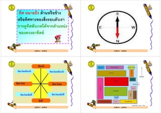 ทิศ หมายถึง ด้านหรือข้าง
หรือทิศทางของสิงรอบตัวเรา
การดูทิศสังเกตได้จากตําแหน่ง
ครูรัตนา จุรุพันธ์
การดูทิศสังเกตได้จากตําแหน่ง
ของดวงอาทิตย์
ครูรัตนา จุรุพันธ์
ครูรัตนา จุรุพันธ์ครูรัตนา จุรุพันธ์ ครูรัตนา จุรุพันธ์
 