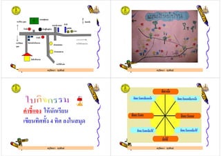 ครูรัตนา จุรุพันธ์ครูรัตนา จุรุพันธ์ ครูรัตนา จุรุพันธ์
คําชีแจงคําชีแจง ให้นักเรียน
เขียนทิศทัง 4 ทิศ ลงในสมุด
ครูรัตนา จุรุพันธ์
เขียนทิศทัง 4 ทิศ ลงในสมุด
ครูรัตนา จุรุพันธ์ครูรัตนา จุรุพันธ์
 