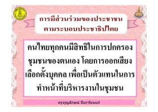 คนไทยทุกคนมีสิทธิในการปกครองคนไทยทุกคนมีสิทธิในการปกครอง
ชุมชนของตนเอง โดยการออกเสียงชุมชนของตนเอง โดยการออกเสียง
ครูจรูญลักษณ์ ปินรารัยนนท์
ชุมชนของตนเอง โดยการออกเสียงชุมชนของตนเอง โดยการออกเสียง
เลือกตั6งบุคคล เพือเป็นตัวแทนในการเลือกตั6งบุคคล เพือเป็นตัวแทนในการ
ทําหน้าทีบริหารงานในชุมชนทําหน้าทีบริหารงานในชุมชน
ครูจรูญลักษณ์ ปินรารัยนนท์
 