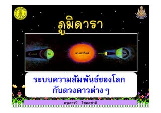 ครูเสาวนี โชคสุชาติ
ระบบความสัมพันธ์ของโลก
กับดวงดาวต่างๆ
 