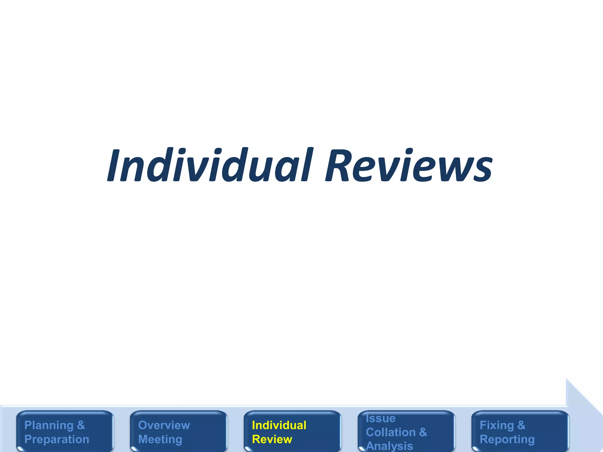 Individual Reviews
Planning &
Preparation
Overview
Meeting
Individual
Review
Issue
Collation &
Analysis
Fixing &
Reporting
 