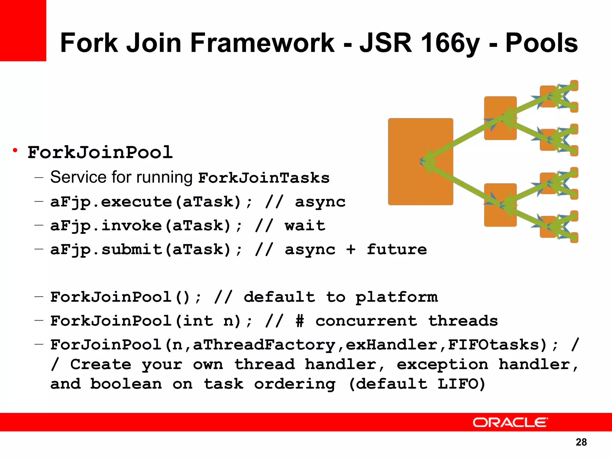 Fork Join Framework - JSR 166y - Pools


• ForkJoinPool
   – Service for running ForkJoinTasks
   – aFjp.execute(aTask); // async
   – aFjp.invoke(aTask); // wait
   – aFjp.submit(aTask); // async + future

  – ForkJoinPool(); // default to platform
  – ForkJoinPool(int n); // # concurrent threads
  – ForJoinPool(n,aThreadFactory,exHandler,FIFOtasks); /
    / Create your own thread handler, exception handler,
    and boolean on task ordering (default LIFO)


                                                       28
                                                       28
 