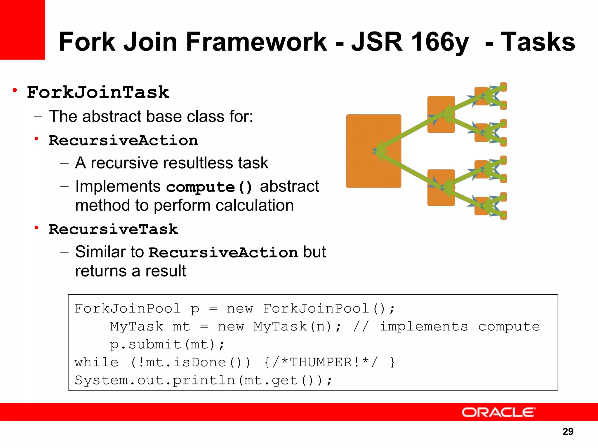 Fork Join Framework - JSR 166y - Tasks
• ForkJoinTask
   – The abstract base class for:
   • RecursiveAction
      – A recursive resultless task
      – Implements compute() abstract
        method to perform calculation
   • RecursiveTask
      – Similar to RecursiveAction but
        returns a result

       ForkJoinPool p = new ForkJoinPool();
           MyTask mt = new MyTask(n); // implements compute
           p.submit(mt);
       while (!mt.isDone()) {/*THUMPER!*/ }
       System.out.println(mt.get());


                                                              29
                                                              29
 
