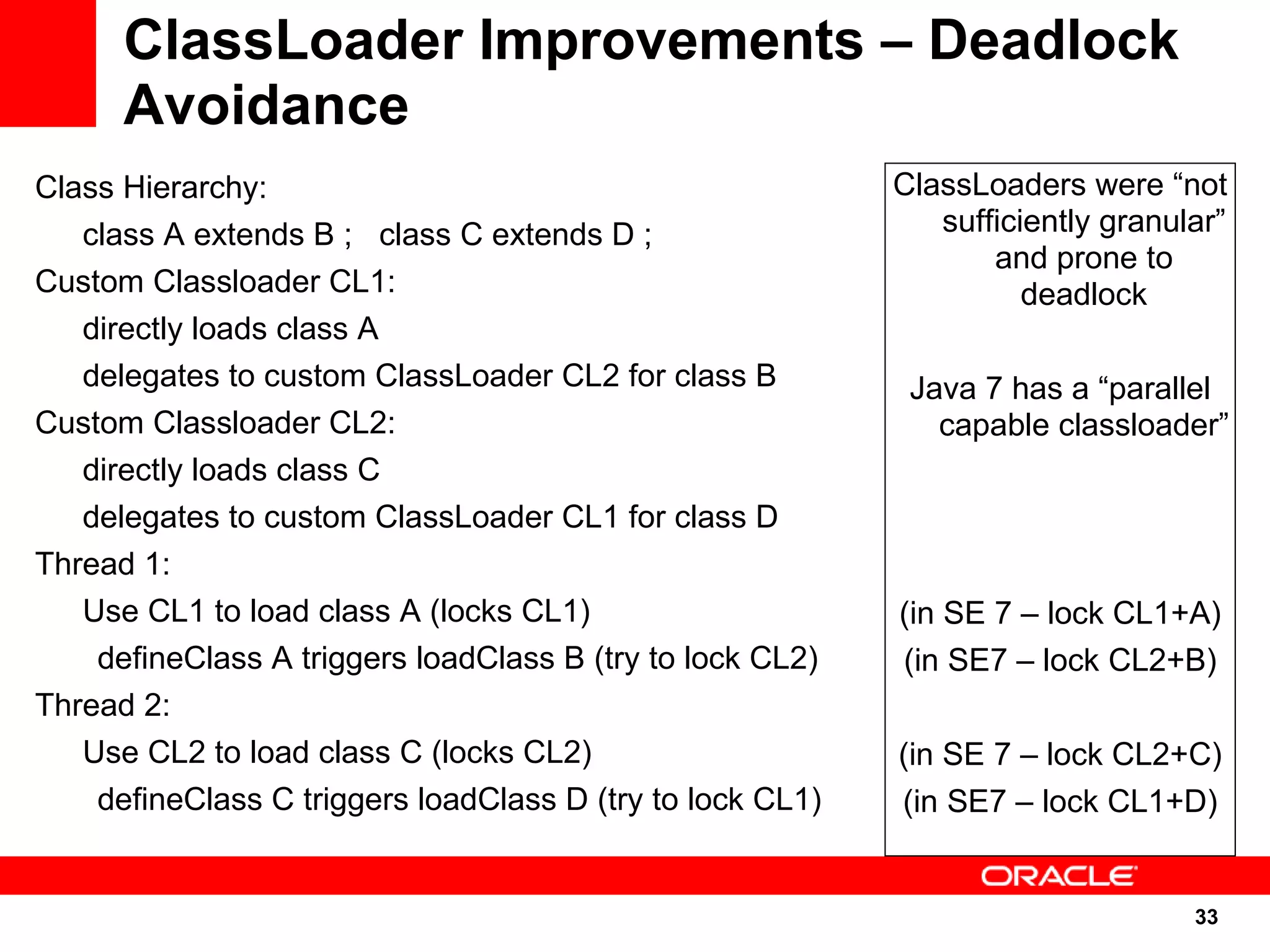 ClassLoader Improvements – Deadlock
      Avoidance
Class Hierarchy:                                           ClassLoaders were “not
   class A extends B ; class C extends D ;                    sufficiently granular”
                                                                  and prone to
Custom Classloader CL1:                                              deadlock
   directly loads class A
   delegates to custom ClassLoader CL2 for class B          Java 7 has a “parallel
Custom Classloader CL2:                                       capable classloader”
   directly loads class C
   delegates to custom ClassLoader CL1 for class D
Thread 1:
   Use CL1 to load class A (locks CL1)                     (in SE 7 – lock CL1+A)
    defineClass A triggers loadClass B (try to lock CL2)   (in SE7 – lock CL2+B)
Thread 2:
   Use CL2 to load class C (locks CL2)                     (in SE 7 – lock CL2+C)
    defineClass C triggers loadClass D (try to lock CL1)   (in SE7 – lock CL1+D)


                                                                                 33
                                                                                 33
 