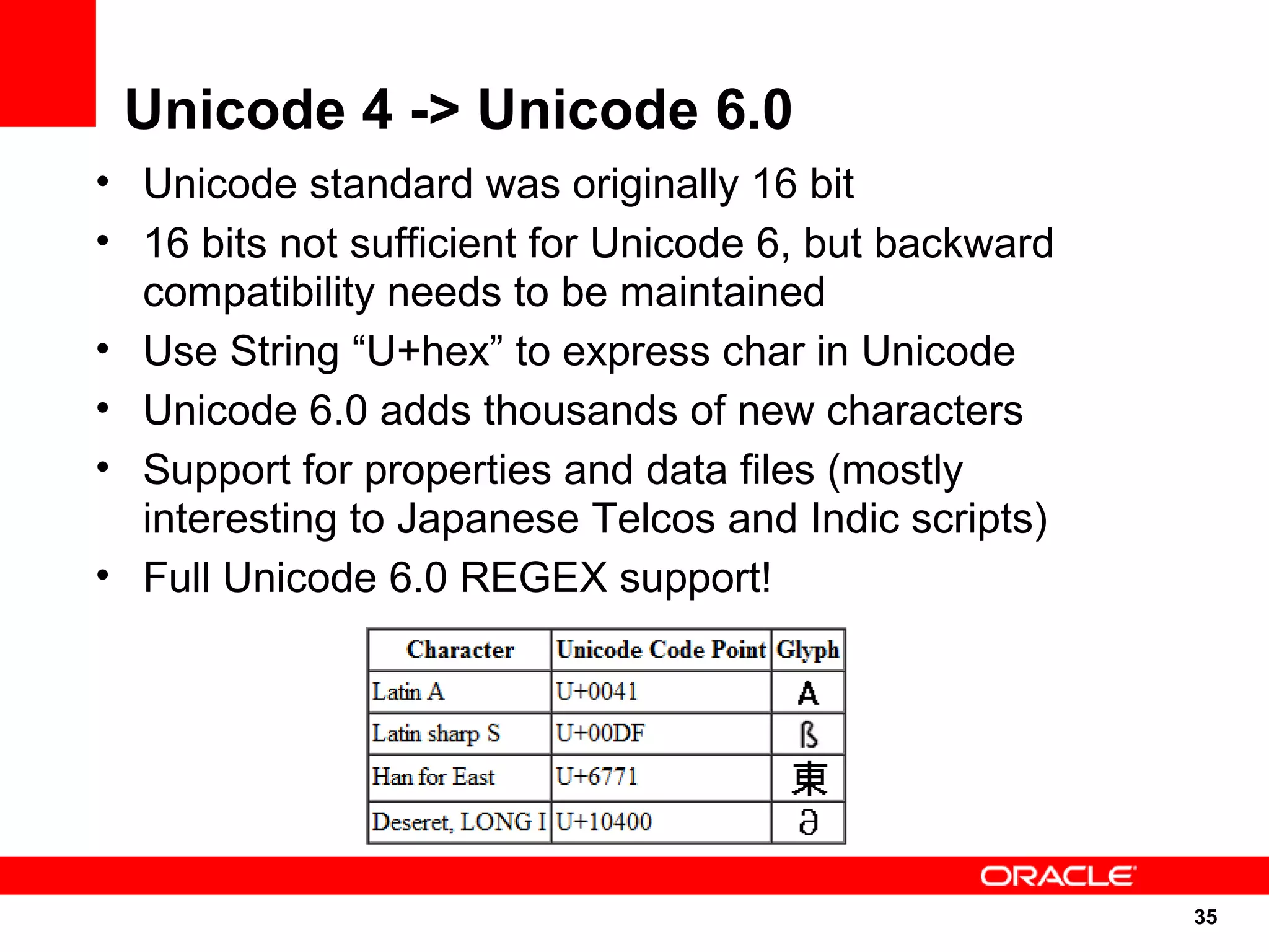 Unicode 4 -> Unicode 6.0
• Unicode standard was originally 16 bit
• 16 bits not sufficient for Unicode 6, but backward
  compatibility needs to be maintained
• Use String “U+hex” to express char in Unicode
• Unicode 6.0 adds thousands of new characters
• Support for properties and data files (mostly
  interesting to Japanese Telcos and Indic scripts)
• Full Unicode 6.0 REGEX support!




                                                       35
                                                       35
 