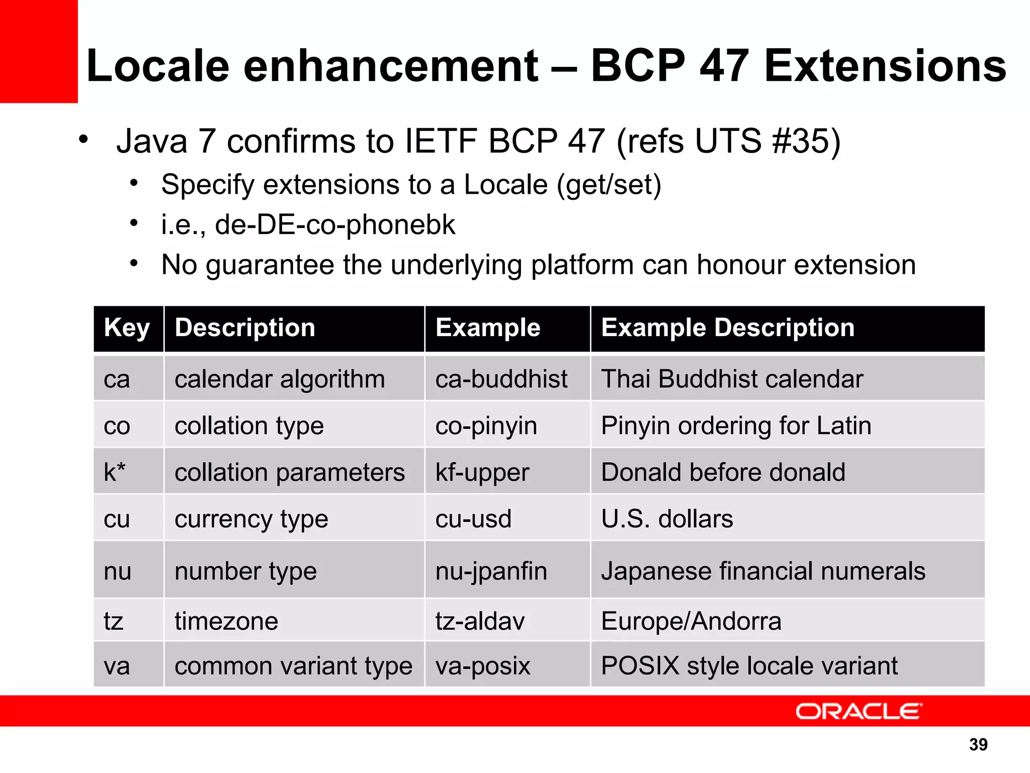Locale enhancement – BCP 47 Extensions
• Java 7 confirms to IETF BCP 47 (refs UTS #35)
      • Specify extensions to a Locale (get/set)
      • i.e., de-DE-co-phonebk
      • No guarantee the underlying platform can honour extension

 Key Description                Example       Example Description
 ca      calendar algorithm     ca-buddhist   Thai Buddhist calendar
 co      collation type         co-pinyin     Pinyin ordering for Latin
 k*      collation parameters   kf-upper      Donald before donald
 cu      currency type          cu-usd        U.S. dollars

 nu      number type            nu-jpanfin    Japanese financial numerals
 tz      timezone               tz-aldav      Europe/Andorra
 va      common variant type va-posix         POSIX style locale variant

                                                                            39
                                                                            39
 