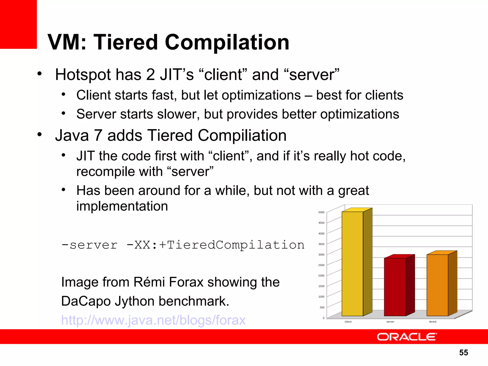 VM: Tiered Compilation
• Hotspot has 2 JIT’s “client” and “server”
   • Client starts fast, but let optimizations – best for clients
   • Server starts slower, but provides better optimizations
• Java 7 adds Tiered Compiliation
   • JIT the code first with “client”, and if it’s really hot code,
     recompile with “server”
   • Has been around for a while, but not with a great
     implementation

   -server -XX:+TieredCompilation

   Image from Rémi Forax showing the
   DaCapo Jython benchmark.
   http://www.java.net/blogs/forax

                                                                      55
                                                                      55
 