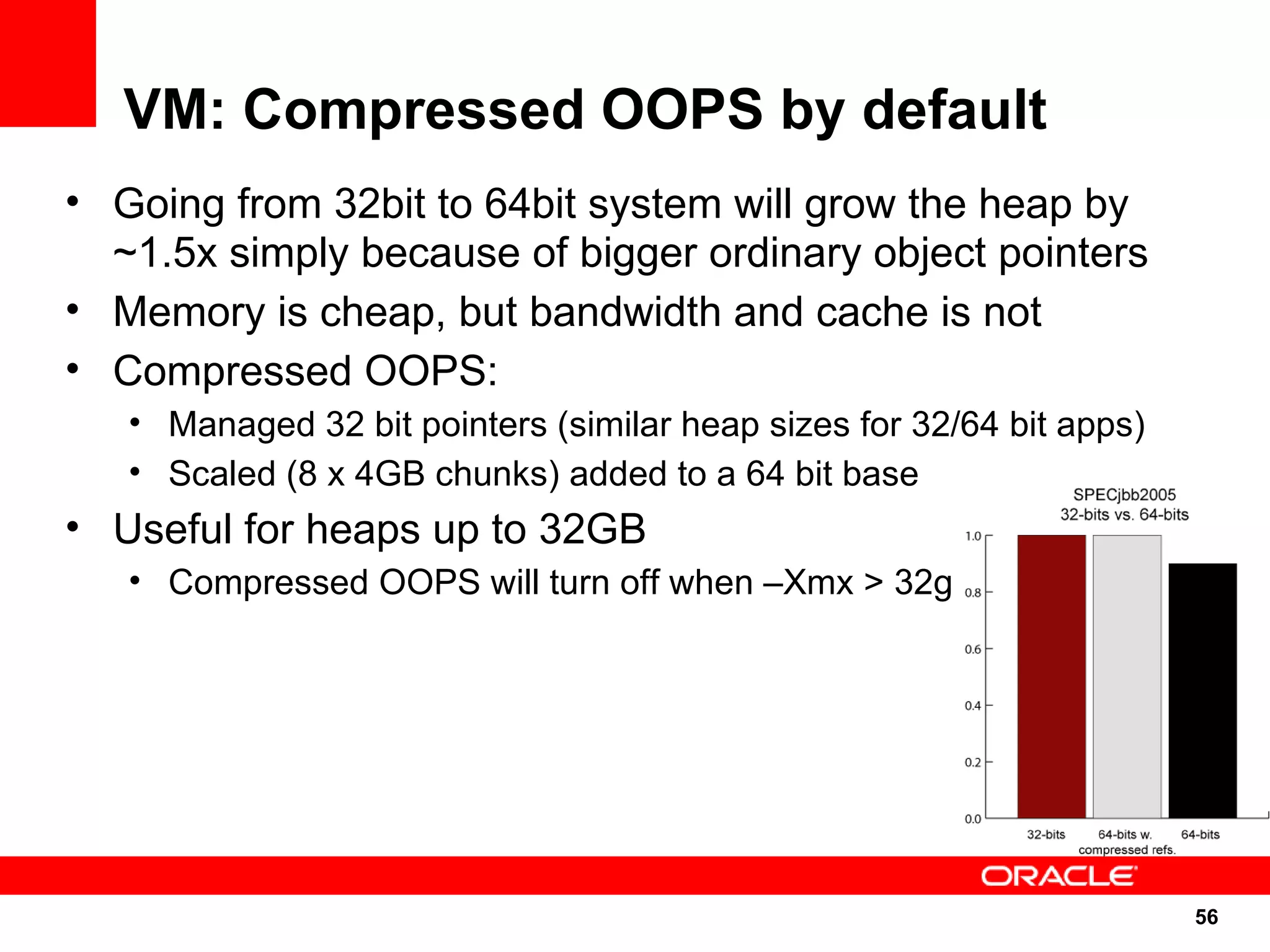 VM: Compressed OOPS by default
• Going from 32bit to 64bit system will grow the heap by
  ~1.5x simply because of bigger ordinary object pointers
• Memory is cheap, but bandwidth and cache is not
• Compressed OOPS:
   • Managed 32 bit pointers (similar heap sizes for 32/64 bit apps)
   • Scaled (8 x 4GB chunks) added to a 64 bit base
• Useful for heaps up to 32GB
   • Compressed OOPS will turn off when –Xmx > 32g




                                                                       56
                                                                       56
 