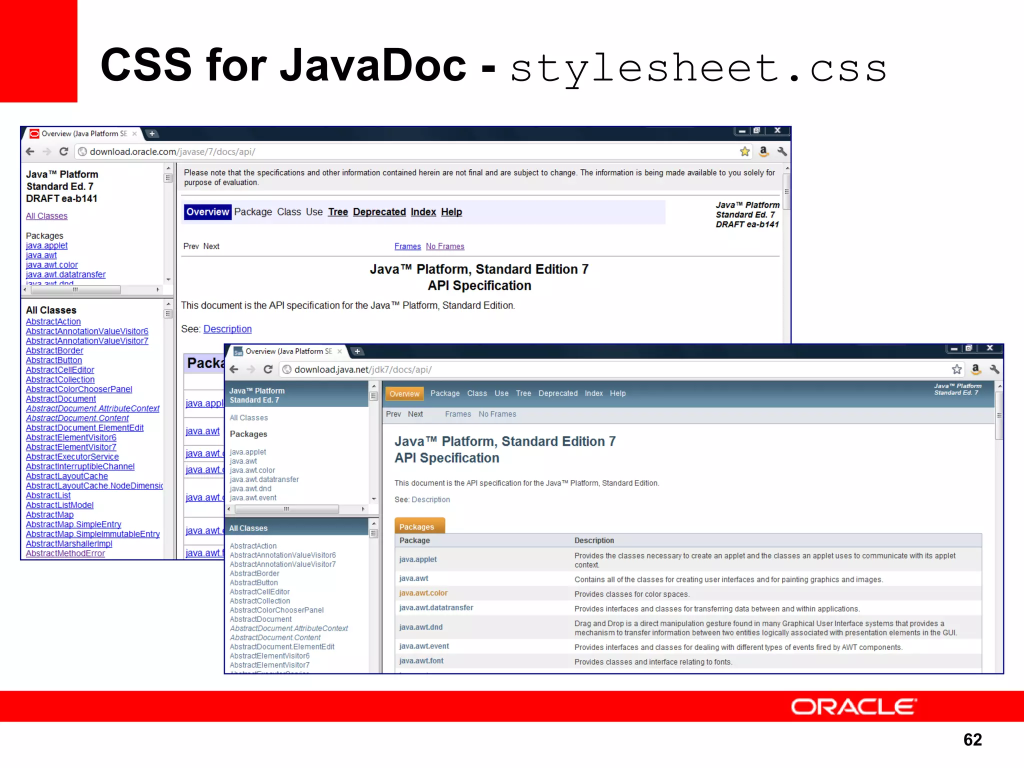 CSS for JavaDoc - stylesheet.css




                                   62
                                   62
 
