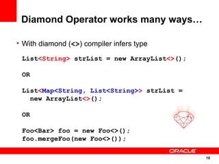 Diamond Operator works many ways…

• With diamond (<>) compiler infers type

 List<String> strList = new ArrayList<>();

 OR

 List<Map<String, List<String>> strList =
   new ArrayList<>();

 OR

 Foo<Bar> foo = new Foo<>();
 foo.mergeFoo(new Foo<>());

                                             10
                                             10
 