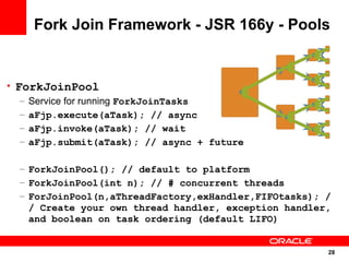Fork Join Framework - JSR 166y - Pools


• ForkJoinPool
   – Service for running ForkJoinTasks
   – aFjp.execute(aTask); // async
   – aFjp.invoke(aTask); // wait
   – aFjp.submit(aTask); // async + future

  – ForkJoinPool(); // default to platform
  – ForkJoinPool(int n); // # concurrent threads
  – ForJoinPool(n,aThreadFactory,exHandler,FIFOtasks); /
    / Create your own thread handler, exception handler,
    and boolean on task ordering (default LIFO)


                                                       28
                                                       28
 