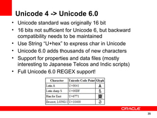 Unicode 4 -> Unicode 6.0
• Unicode standard was originally 16 bit
• 16 bits not sufficient for Unicode 6, but backward
  compatibility needs to be maintained
• Use String “U+hex” to express char in Unicode
• Unicode 6.0 adds thousands of new characters
• Support for properties and data files (mostly
  interesting to Japanese Telcos and Indic scripts)
• Full Unicode 6.0 REGEX support!




                                                       35
                                                       35
 