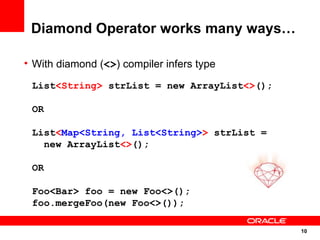 Diamond Operator works many ways…

• With diamond (<>) compiler infers type

 List<String> strList = new ArrayList<>();

 ...