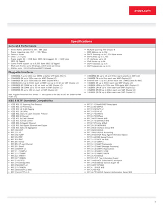 avaya.com




                                                                                 Specifications
General & Performance
•	   Switch	Fabric	performance:	80	–	384	Gbps                                                    •	   Multiple	Spanning	Tree	Groups:	8
•	   Frame	forwarding	rate:	35.7	–	172.7	Mpps                                                    •	   MAC	Address:	up	to	16k
•	   Latency:	9	µsec                                                                             •	   DHCP	Snooping:	up	to	1,024	table	entries
•	   Jitter:	12-14	µsec                                                                          •	   ARP	Entries:	up	to	1,792
•	   Frame	length:	64	–	1518	Bytes	(802.1Q	Untagged),	64	–	1522	bytes	                           •	   IP	Interfaces:	up	to	64
	    (802.1Q	Tagged)                                                                             •	   IPv4	Routes:	up	to	4k
•	   Jumbo	Frame	support:	up	to	9,000	Bytes	(802.1Q	Tagged)                                      •	   OSPF	Instances:	up	to	4
•	   Multi-Link	Trunks:	up	to	32	Groups,	with	8	Links	per	Group                                  •	   OSPF	Adjacencies:	up	to	16
•	   VLANs:	up	to	1,024	Port/Protocol/802.1Q-based

Pluggable Interfaces
•	   1000BASE-T	up	to	100m	over	CAT5E	or	better	UTP	Cable	(RJ-45)                                •	   1000BASE-BX	up	to	10	and	40	km	reach	variants	on	SMF	(LC)
•	   1000BASE-SX	up	to	550m	reach	on	MMF	(Duplex	LC)                                             •	   100BASE-FX	up	to	2km	reach	over	MMF	(Duplex	LC)*
•	   1000BASE-SX	up	to	550m	reach	on	MMF	(Duplex	MTRJ)                                           •	   Ethernet-over-T1	up	to	2,874m	reach	over	22AWG	Cable	(RJ-48C)
•	   1000-BASE-LX	up	to	550m	reach	on	MMF,	and	up	to	10	km	on	SMF	(Duplex	LC)                    •	   10GBASE-SR	up	to	300m	reach	over	MMF	(Duplex	LC)
•	   1000BASE-XD	CDWM	up	to	40	km	reach	on	SMF	(Duplex	LC)                                       •	   10GBASE-LRM	up	to	220m	over	FDDI-grade	MMF	(Duplex	LC)
•	   1000BASE-ZX	CDWM	up	to	70	km	reach	on	SMF	(Duplex	LC)                                       •	   10GBASE-LR/LW	up	to	10km	reach	over	SMF	(Duplex	LC)
•	   1000BASE-EX	up	to	120	km	reach	on	SMF	(Duplex	LC)                                           •	   10GBASE-ER/EW	up	to	40km	reach	over	SMF	(Duplex	LC)
                                                                                                 •	   10GBASE-ZR/ZW	up	to	80km	reach	over	SMF	(Duplex	LC)
Note: Pluggable Transceivers thus denoted “*” are supported on the ERS 5632FD and 5698TFD/-PWR
models only.

IEEE & IETF Standards Compatibility
•	   IEEE	802.1D	Spanning	Tree	Protocol                                                          •	   RFC	2131	BootP/DHCP	Relay	Agent
•	   IEEE	802.1p	Prioritizing                                                                    •	   RFC	2236	IGMPv2
•	   IEEE	802.1Q	VLAN	Tagging                                                                    •	   RFC	2328	OSPF	v2
•	   IEEE	802.1X	EAPoL                                                                           •	   RFC	2453	RIP	v2
•	   IEEE	802.1ab	Link	Layer	Discovery	Protocol                                                  •	   RFC	2474	DiffServ
•	   IEEE	802.3	Ethernet                                                                         •	   RFC	2475	DiffServ
•	   IEEE	802.3u	Fast	Ethernet                                                                   •	   RFC	2665	Ethernet	MIB
•	   IEEE	802.3x	Flow	Control                                                                    •	   RFC	2674	Q-BRIDGE-MIB
•	   IEEE	802.3z	Gigabit	Ethernet                                                                •	   RFC	2737	Entity	MIBv2
•	   IEEE	802.3ab	Gigabit	Ethernet	over	Copper                                                   •	   RFC	2819	RMON	MIB
•	   IEEE	802.3ad	Link	Aggregation                                                               •	   RFC	2863	Interfaces	Group	MIB
•	   RFC	768	UDP                                                                                 •	   RFC	2865	RADIUS
•	   RFC	791	IP                                                                                  •	   RFC	2866	RADIUS	Accounting
•	   RFC	792	ICMP                                                                                •	   RFC	3046	DHCP	Relay	Agent	Information	Option
•	   RFC	793	TCP                                                                                 •	   RFC	3164	BSD	Syslog	Protocol
•	   RFC	826	ARP                                                                                 •	   RFC	3315	DHCP	for	IPv6
•	   RFC	854	Telnet                                                                              •	   RFC	3410	SNMPv3
•	   RFC	894	IP	over	Ethernet                                                                    •	   RFC	3411	SNMP	Frameworks
•	   RFC	951	BootP                                                                               •	   RFC	3412	SNMP	Message	Processing
•	   RFC	1058	RIP	v1                                                                             •	   RFC	3413	SNMPv3	Applications
•	   RFC	1112	IGMPv1                                                                             •	   RFC	3414	SNMPv3	USM
•	   RFC	1157	SNMP                                                                               •	   RFC	3415	SNMPv3	VACM
•	   RFC	1213	MIB-II                                                                             •	   RFC	3576	RADIUS
•	   RFC	1271	RMON                                                                               •	   RFC	3917	IP	Flow	Information	Export	
•	   RFC	1350	TFTP                                                                               •	   RFC	3993	DHCP	Subscriber-ID	sub-option
•	   RFC	1493	Bridge	MIB                                                                         •	   RFC	3954	NetFlow	Services	Export	v9
•	   RFC	1583	OSPF	v2                                                                            •	   RFC	4022	TCP	MIB
•	   RFC	1757	RMON                                                                               •	   RFC	4113	UDP	MIB
•	   RFC	1850	OSPF	v2	MIB                                                                        •	   RFC	4293	IPv6
•	   RFC	1945	HTTP	v1.0                                                                          •	   RFC	4673	RADIUS	Dynamic	Authorization	Server	MIB




                                                                                                                                                                      7
 