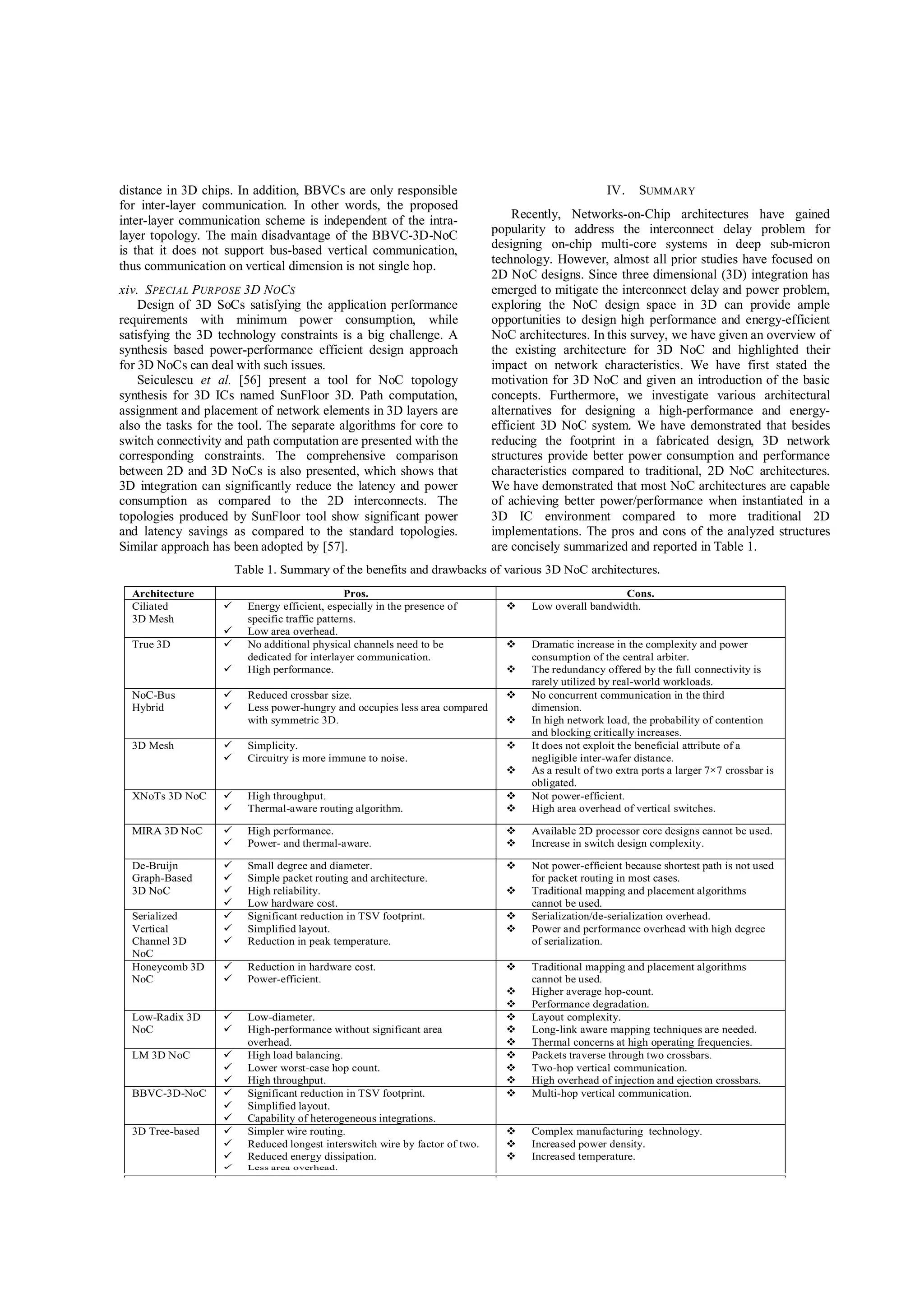 distance in 3D chips. In addition, BBVCs are only responsible                           IV.   SUMM ARY
for inter-layer communication. In other words, the proposed
inter-layer communication scheme is independent of the intra-          Recently, Networks-on-Chip architectures have gained
layer topology. The main disadvantage of the BBVC-3D-NoC           popularity to address the interconnect delay problem for
is that it does not support bus-based vertical communication,      designing on-chip multi-core systems in deep sub-micron
                                                                   technology. However, almost all prior studies have focused on
thus communication on vertical dimension is not single hop.
                                                                   2D NoC designs. Since three dimensional (3D) integration has
xiv. S PECIAL PURPOSE 3D N OC S                                    emerged to mitigate the interconnect delay and power problem,
    Design of 3D SoCs satisfying the application performance       exploring the NoC design space in 3D can provide ample
requirements with minimum power consumption, while                 opportunities to design high performance and energy-efficient
satisfying the 3D technology constraints is a big challenge. A     NoC architectures. In this survey, we have given an overview of
synthesis based power-performance efficient design approach        the existing architecture for 3D NoC and highlighted their
for 3D NoCs can deal with such issues.                             impact on network characteristics. We have first stated the
    Seiculescu et al. [56] present a tool for NoC topology         motivation for 3D NoC and given an introduction of the basic
synthesis for 3D ICs named SunFloor 3D. Path computation,          concepts. Furthermore, we investigate various architectural
assignment and placement of network elements in 3D layers are      alternatives for designing a high-performance and energy-
also the tasks for the tool. The separate algorithms for core to   efficient 3D NoC system. We have demonstrated that besides
switch connectivity and path computation are presented with the    reducing the footprint in a fabricated design, 3D network
corresponding constraints. The comprehensive comparison            structures provide better power consumption and performance
between 2D and 3D NoCs is also presented, which shows that         characteristics compared to traditional, 2D NoC architectures.
3D integration can significantly reduce the latency and power      We have demonstrated that most NoC architectures are capable
consumption as compared to the 2D interconnects. The               of achieving better power/performance when instantiated in a
topologies produced by SunFloor tool show significant power        3D IC environment compared to more traditional 2D
and latency savings as compared to the standard topologies.        implementations. The pros and cons of the analyzed structures
Similar approach has been adopted by [57].                         are concisely summarized and reported in Table 1.
 