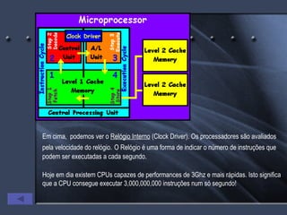Em cima,  podemos ver o  Relógio Interno  (Clock Driver). Os processadores são avaliados pela velocidade do relógio.   O Relógio é uma forma de indicar o número de instruções que podem ser executadas a cada segundo.  Hoje em dia existem CPUs capazes de performances de 3Ghz e mais rápidas. Isto significa que a CPU consegue executar 3,000,000,000 instruções num só segundo!  