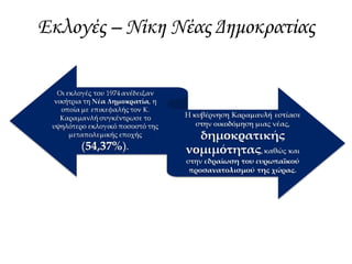  Η πλήρης
αποκατάσταση της
δημοκρατικής
νομιμότητας
απαιτούσε τη
διεξαγωγή
εκλογών και
δημοψηφίσματος,
με το οποίο ο
λαός θα
αποφάσιζε για τη
μορφή του
πολιτεύματος,
καθώς και τη
σύνταξη νέου
συντάγματος.
Ένωση Κέντρου
Γεώργιος Μαύρος
Πανελλήνιο
Σοσιαλιστικό
Κίνημα
Ανδρέας
Παπανδρέου
Επίσης,
νομιμοποιήθηκε το
ΚΚΕ, που ήταν
εκτός νόμου από το
1947
Νέα Δημοκρατία
Κωνσταντίνος
Καραμανλής
 
