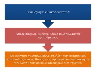 1. Ο Κωνσταντίνος Καραμανλής απευθύνει διάγγελμα ως πρωθυπουργός της
κυβέρνησης εθνικής ενότητας, 25 Ιουλίου 1974 [αποσπάσματα]
H Κυβέρνησις, […] έχει πρώτον και υπέρτατον χρέος να αντιμετωπίση όλους τους
εξωτερικούς κινδύνους, που επεσωρεύθησαν από τα πρόσφατα, δραματικά
γεγονότα. Tην ώραν αυτήν η σκέψις μου στρέφεται πρωτίστως προς την
δοκιμαζομένην Mεγαλόνησον, της οποίας την ανεξαρτησίαν και ακεραιότητα θα
προασπίσωμεν δι’ όλων μας των δυνάμεων [.. ].
[…] Όταν, […] θα έχη αντιμετωπισθή το εθνικόν θέμα, που συνταράσσει ολόκληρον
τον Eλληνισμόν, η Κυβέρνησις […] θα ασχοληθή με τα πιεστικώτερα προβλήματα του
τόπου. Kαι το κυριώτερον εξ’ αυτών είναι η ταχεία χάραξις της διαδικασίας που θα
οδηγήση στην θεμελίωσιν μιας πραγματικής και προοδευτικής δημοκρατίας, στο
πλαίσιο της οποίας θα έχουν θέσιν όλοι οι Έλληνες.
Eις την ζωήν όλων των εθνών υπάρχουν στιγμαί που επιβάλλουν έξαρσιν ηθικήν και
εθνικήν. Eίναι αι στιγμαί εκείναι κατά τας οποίας ένας λαός απογοητευμένος από το
πρόσφατον και το απώτερον παρελθόν αναζητεί με αγωνία τον δρόμον του. Kαι τας
στιγμάς αυτάς ακριβώς ζη σήμερον η χώρα μας. […]
Πηγή: Κ. Σβολόπουλος (επιμ.), Κωνσταντίνος Καραμανλής, Αρχείο. Γεγονότα και
έγγραφα, Ίδρυμα Κ. Καραμανλής – Εκδοτική Αθηνών, Αθήνα 1997, τόμ. 8, σελ. 29-30.
 