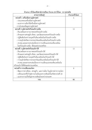 - 2 -
จานวน 2 ชั่วโมง/สัปดาห์/ภาคเรียน จานวน 20 ชั่วโมง 1.0 หน่วยกิต
สาระการเรียนรู้ จานวน(ชั่วโมง)
หน่วยที่ 1 เครื่องมือทางภูมิศาสตร์
- ประเภทของเครื่องมือทางภูมิศาสตร์
- แนวทางการเลือกใช้เครื่องมือทางภูมิศาสตร์
- การนาเสนอข้อมูลทางภูมิศาสตร์
6
หน่วยที่ 2 ภูมิศาสตร์ทวีปอเมริกาเหนือ
- สิ่งแวดล้อมทางกายภาพของทวีปอเมริกาเหนือ
- ลักษณะทางเศรษฐกิจ สังคม และวัฒนธรรมของทวีปอเมริกาเหนือ
- ปฏิสัมพันธ์ระหว่างมนุษย์กับสิ่งแวดล้อมในทวีปอเมริกาเหนือ
- การอนุรักษ์ทรัพยากรธรรมชาติและสิ่งแวดล้อมในทวีปอเมริกาเหนือ
- สาเหตุ และผลกระทบต่อเนื่องจากการเปลี่ยนแปลงของสิ่งแวดล้อม
ในทวีปอเมริกาเหนือ ที่ส่งผลต่อประเทศไทย
13
หน่วยที่ 3 ภูมิศาสตร์ทวีปอเมริกาใต้
- สิ่งแวดล้อมทางกายภาพของทวีปอเมริกาใต้
- ลักษณะทางเศรษฐกิจ สังคม และวัฒนธรรมของทวีปอเมริกาใต้
- ปฏิสัมพันธ์ระหว่างมนุษย์กับสิ่งแวดล้อมในทวีปอเมริกาใต้
- การอนุรักษ์ทรัพยากรธรรมชาติและสิ่งแวดล้อมในทวีปอเมริกาใต้
- สาเหตุ และผลกระทบต่อเนื่องจากการเปลี่ยนแปลงของสิ่งแวดล้อมใน
ทวีปอเมริกาใต้ที่ส่งผลต่อประเทศไทย
13
หน่วยที่ 4 การเปลี่ยนของโลก
- พัฒนาการทางสังคม เศรษฐกิจ และการเมือง ในภูมิภาคต่างๆ ของโลก
- เปลี่ยนแปลงที่นาไปสู่ความร่วมมือและความขัดแย้งในคริสตวรรษที่ 20
- แนวทางการแก้ไขปัญหาความขัดแย้งระหว่างประเทศ
8
รวม 40
 