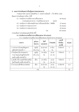 5
4. แผนการประเมินผลการเรียนรู้และการมอบหมายงาน
การสอนรายวิชา ส23101 สังคมศึกษา 5 ประจาภาคเรียนที่ 1 ปีการศึกษา 2556
มีแผนการประเมินผลการเรียน ดังนี้
4.1 ประเมินจากงานหรือภาระงานที่มอบหมาย 40 คะแนน
- งานก่อนสอบกลางภาค / งานหลังสอบกลางภาค 20/20
4.2 ประเมินจากการสังเกตพฤติกรรมการเรียนของนักเรียน : จิตพิสัย 10 คะแนน
4.3 ประเมินจากการสอบกลางภาค 20 คะแนน
4.4 ประเมินจากการสอบปลายภาค 30 คะแนน
รวม 100 คะแนน
รายละเอียดการประเมินผลแต่ละหัวข้อ ดังนี้
4.1 ประเมินจากงานหรือภาระงานที่มอบหมาย (40 คะแนน)
4.1.1 ประเมินจากงานหรือภาระงานที่มอบหมาย (ก่อนกลางภาค 20 คะแนน)
รายการ
รูปแบบ
ของงาน
วันที่
มอบหมาย
กาหนดส่ง
เวลาที่
นักเรียน
ควรใช้
คะแนน
1. รายงานการนาเสนอข้อมูลทาง
ภูมิศาสตร์ (หน่วยที่ 1 )
กลุ่มไม่
เกิน 5 คน
20-24 พ.ค.
56
3-7มิ.ย.
56
3 สัปดาห์ 5
2. ป้ายนิเทศ เรื่อง ลักษณะทาง
กายภาพและเศรษฐกิจของทวีป
อเมริกาเหนือ (หน่วยที่ 2)
กลุ่มไม่
เกิน 5 คน
10-14มิ.ย.
56
22-26
ก.ค. 56
7 สัปดาห์ 5
3. แผ่นพับ เรื่อง มนุษย์กับสิ่งแวดล้อม
ในทวีปอเมริกาเหนือ (หน่วยที่ 2)
เดี่ยว 10-14มิ.ย.
56
22-26
ก.ค. 56
7 สัปดาห์ 5
4. ใบงาน/แบบฝึกหัด/แบบทดสอบ เดี่ยว 20-24 พ.ค.
56
22-26
ก.ค. 56
10 สัปดาห์ 5+5
รวม 25
 