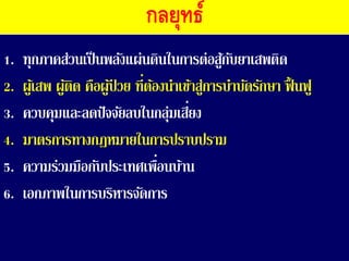1. ทุกภำคส่วนเป็นพลังแผ่นดินในกำรต่อสู้กับยำเสพติด
2. ผู้เสพ ผู้ติด คือผู้ป่ วย ที่ต้องนำเข้ำสู่กำรบำบัดรักษำ ืื้ นืู
3. ควบคุมและลดปัจจัยลบในกลุ่มเสี่ยง
4. มำตรกำรทำงกฎหมำยในกำรปรำบปรำม
5. ควำมร่วมมือกับประเทศเพื่อนบ้ำน
6. เอกภำพในกำรบริหำรจัดกำร
กลยุทธ์
 