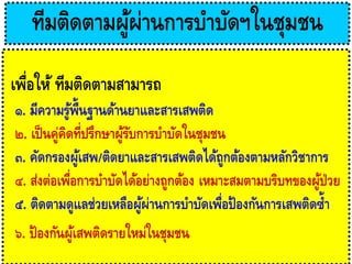 ทีมติดตามผู้ผ่านการบาบัดฯในชุมชน
เพื่อให้ ทีมติดตามสามารถ
๑. มีความรู้พื้นฐานด้านยาและสารเสพติด
๒. เป็นคู่คิดที่ปรึกษาผู้รับการบาบัดในชุมชน
๓. คัดกรองผู้เสพ/ติดยาและสารเสพติดได้ถูกต้องตามหลักวิชาการ
๔. ส่งต่อเพื่อการบาบัดได้อย่างถูกต้อง เหมาะสมตามบริบทของผู้ป่วย
๕. ติดตามดูแลช่วยเหลือผู้ผ่านการบาบัดเพื่อป้องกันการเสพติดซ้า
๖. ป้องกันผู้เสพติดรายใหม่ในชุมชน
 